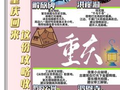 -观音桥步行街