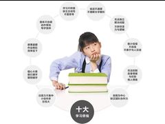 -金色雨林感统训练·专注力·语言认知·心理沙盘(天通苑校区)