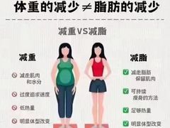 -佳禾健身(三元里店)