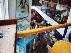 -Alimentari早午餐(安福路店)