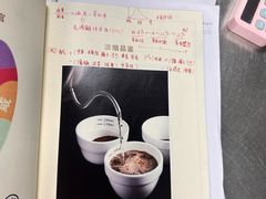 -王森咖啡西点烘焙培训(上海名厨中心店)