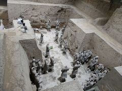 -秦始皇帝陵博物院(兵马俑)