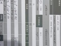 -造寸眼镜·蔡司官方授权店(东门店)