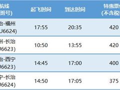 -福州长乐国际机场
