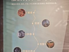 -泸州老窖景区