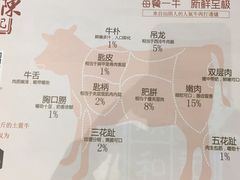 -陈记顺和潮汕牛肉火锅(番禺迎宾大道店)