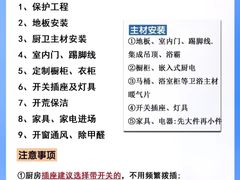 -居丽装饰空间设计(总部)