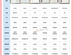 -闽龙广场