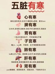 -丹漪·DANYI 美肤中心