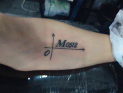 -刺客纹画纹身·洗纹身·穿孔饰品