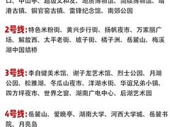-长沙火车站(地铁站)