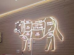 -寻牛记潮汕牛肉火锅(双喜城店)