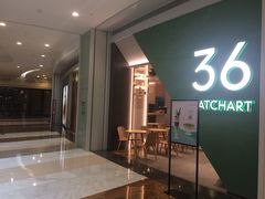 门面-36cake生日蛋糕(福田店)