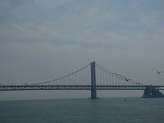 -大连人民广场