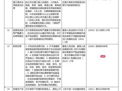 -上海诚本律师事务所·刑事辩护团队