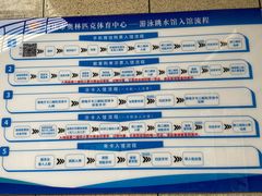 -重庆市奥林匹克体育中心-游泳跳水馆