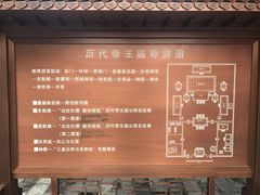 景点-历代帝王庙博物馆