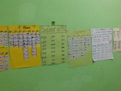 -安妮花英语·少儿·原版阅读(石厦时代广场店)