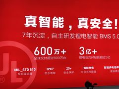 -九号电动车(安定门内大街店)