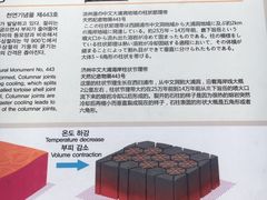 -柱状节理带