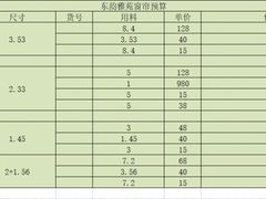 -有肆年整体软装设计 窗帘墙布硬包挂画(红星美凯龙双楠店)