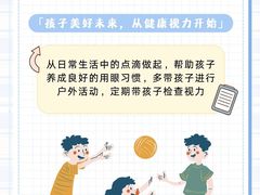 -北京华德眼科医院