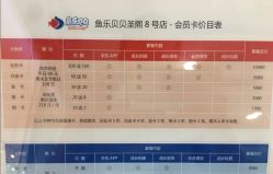 -蓝色海林婴幼儿水育馆(新辰里学清路店)