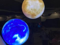 -上海儿童博物馆