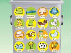 -麦当劳(小白楼店)
