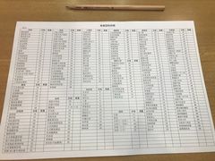-台北楚楚园馅饼粥(虹桥南丰城店)