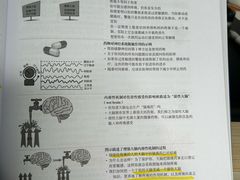 -加伍磅健身(千树店)