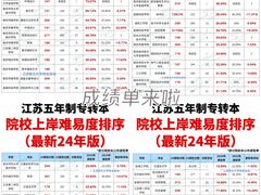 -新东方·考研·四六级·专转本(全民校区)
