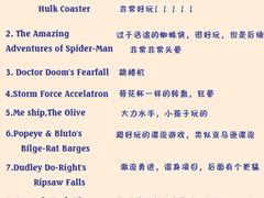 -奥兰多环球影城