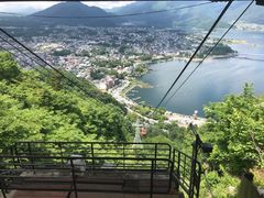 -河口湖八音盒之森美术馆