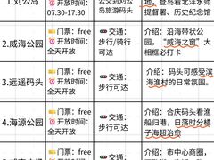 -幸福门