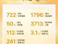 -耀江文鼎苑