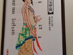 -裕和堂中医推拿艾灸(太古汇臻品店)