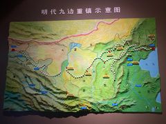 -张掖市博物馆
