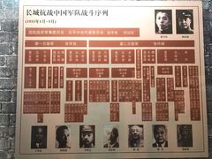-平北抗日战争纪念馆