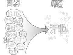 -上海附一心理咨询中心(儿童医学中心)
