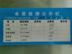 -广西体育中心-游泳馆