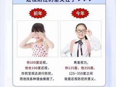 -宝视达眼镜(泌阳店)