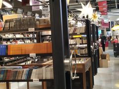 -上海世茂广场(南京东路店)