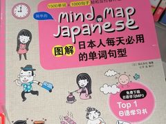 -青岛市图书馆