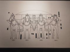 -秦始皇帝陵博物院-丽山园