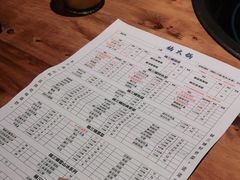 -楠火锅(龙阳广场店)