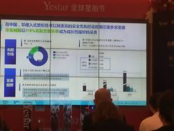 -Yestar艺星医疗美容医院