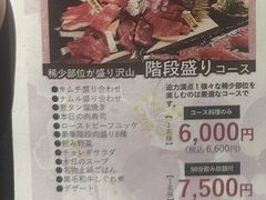 -焼肉とビール 市場小路(四条烏丸店)