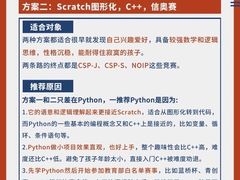 -童程童美·信息学竞赛·乐高机器人编程(长宁来福士校区)