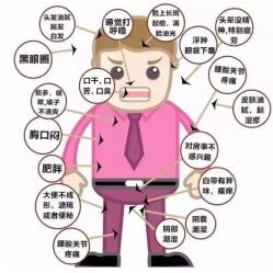 -姜美堂·蒸姜除湿の纤体美颜馆